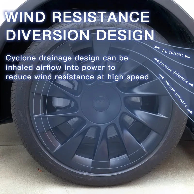 For Tesla Model Y 20Inch Hub Cap Patch Wheel Protectors Abs Hubcap Stickers Luminous Wheel Hub Cover Auto Exterior Accessories