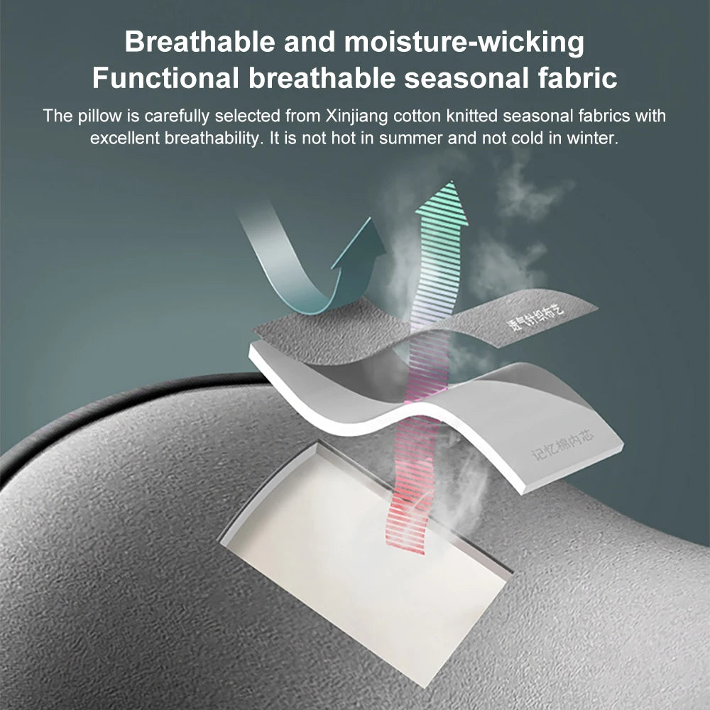 Car Pillow Headrest Neck Pillow  Memory Foam Cervical Lumbar Support Car Headrest Back Pad Back Pillow Office Car Interior Acces